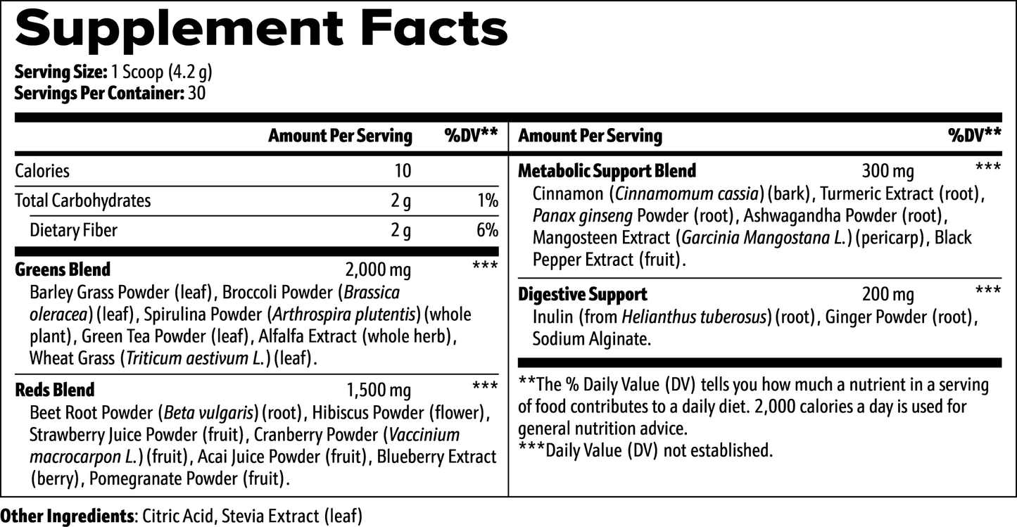 GROUND Greens Superfood